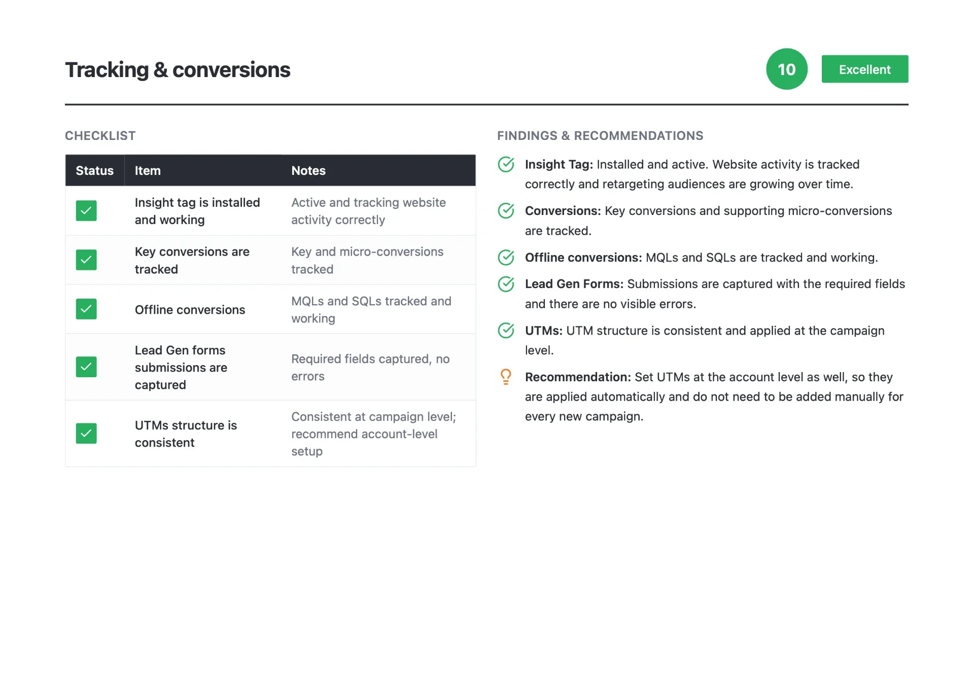 LinkedIn-Ads-Audit-Folie zur Prüfung von Tracking und Conversion-Setup
