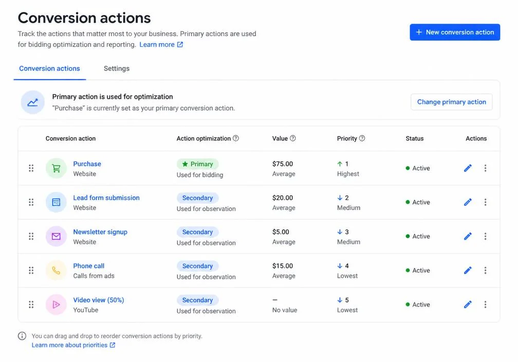 Google Ads Conversion-Aktionen und Conversion-Werte Oberfläche